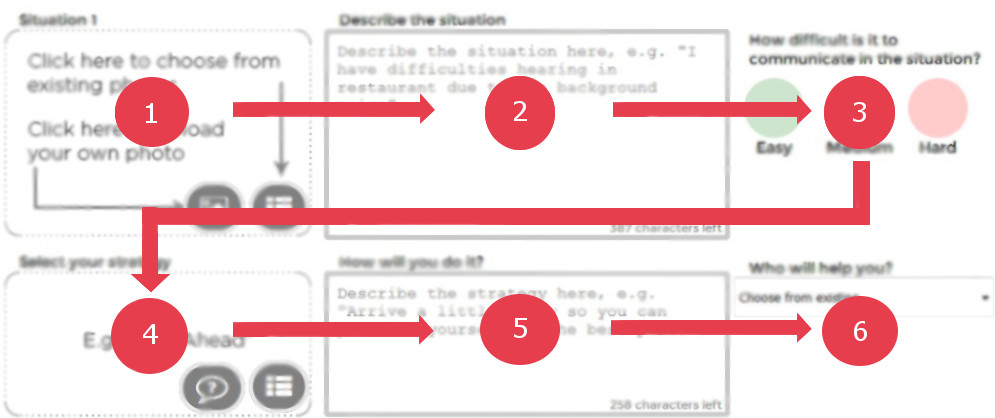 Tutorial